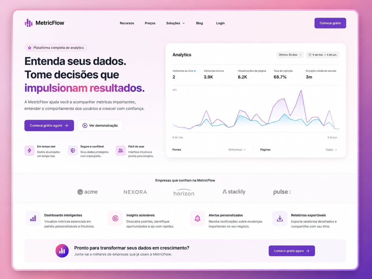 Prévia de landing page